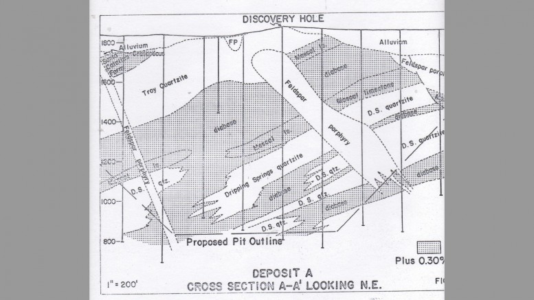 Historic cross-section diagram of the Vekol Hills porphyry copper deposit in Arizona. Courtesy M.A. Kaufman.